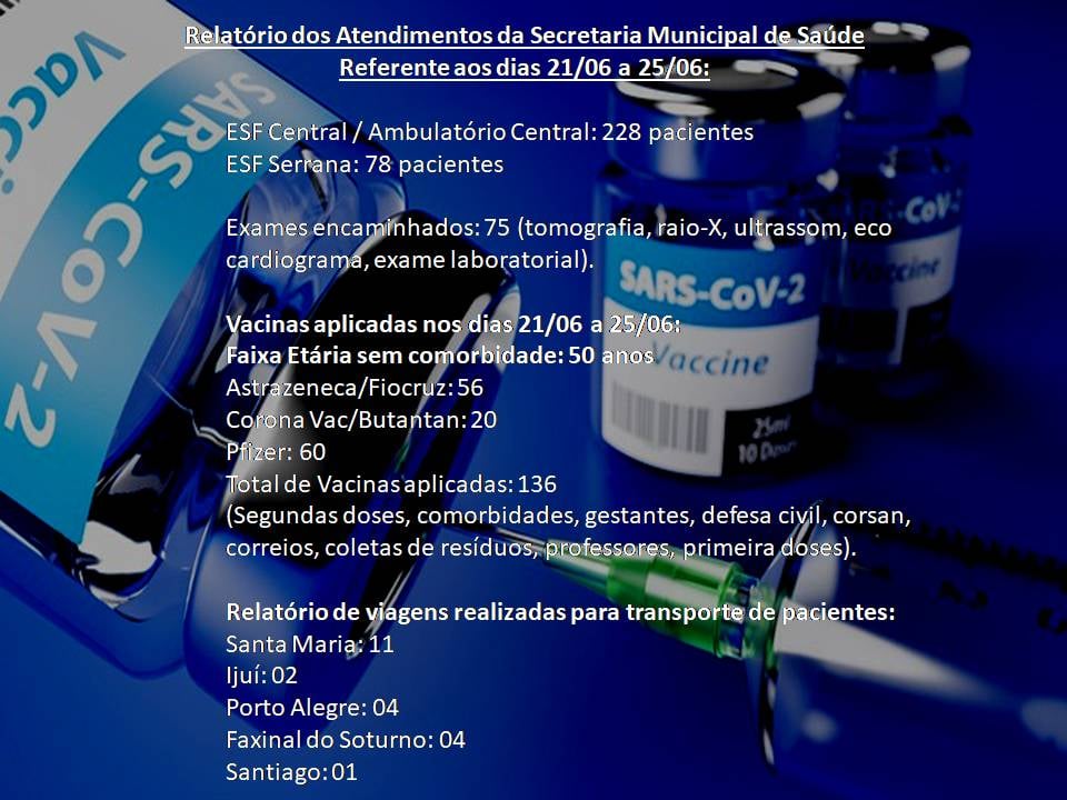 Relatorio Saude