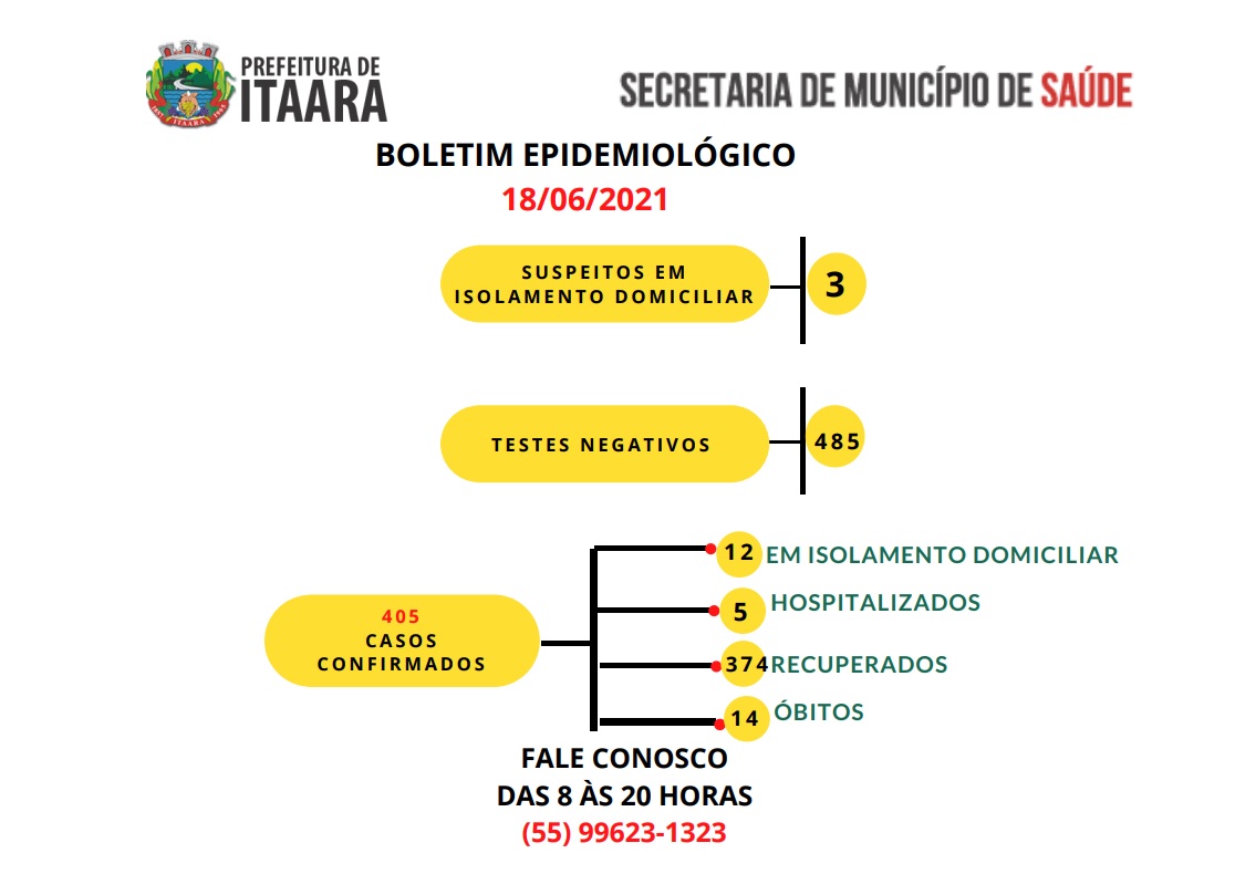 boletim18 06 22 06